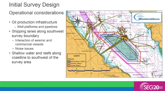 Presentation slide titled Initial Survey Design with operational considerations such as oil production infrastructure and shipping lanes. Includes a map with colored pathways, a legend, and a WesternGeco logo. SEG20 logo in the corner.